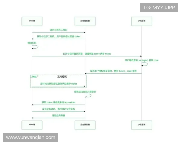 U体育地址登录入口最新官方指南，轻松掌握登录流程与常见问题解决方案