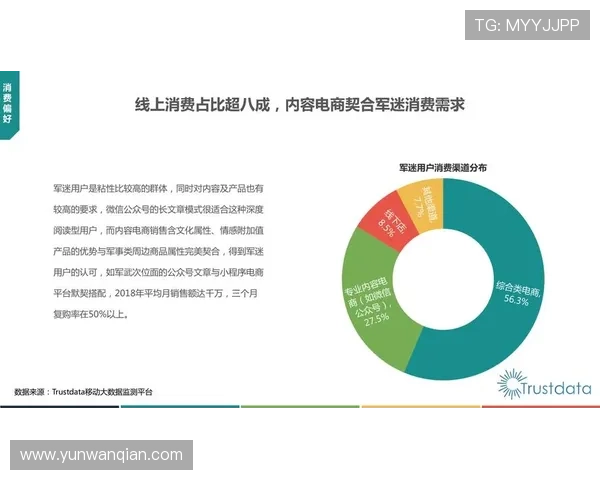 三亿体育如何利用大数据技术提升赛事直播的互动体验与观众粘性